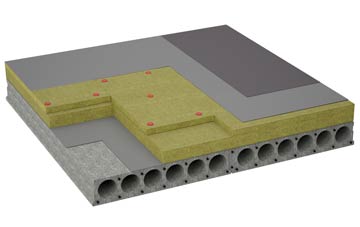 considerations of Coolinge flat roofing insulation